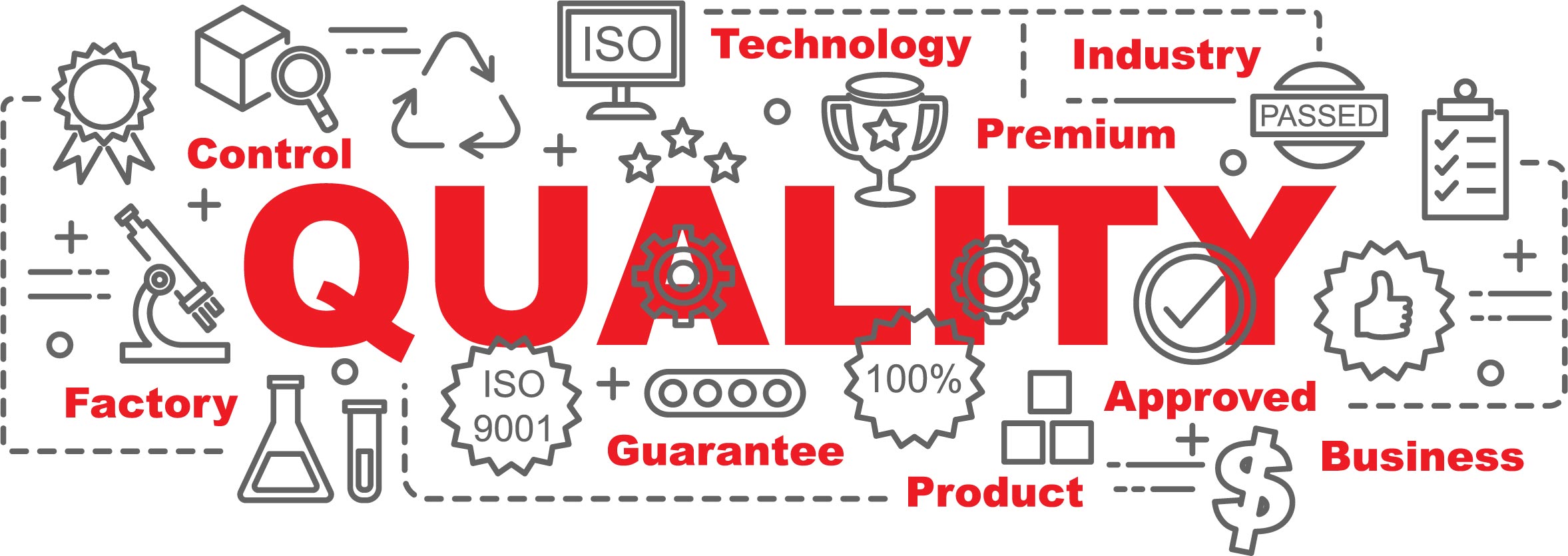 100% quality guarantee to employers